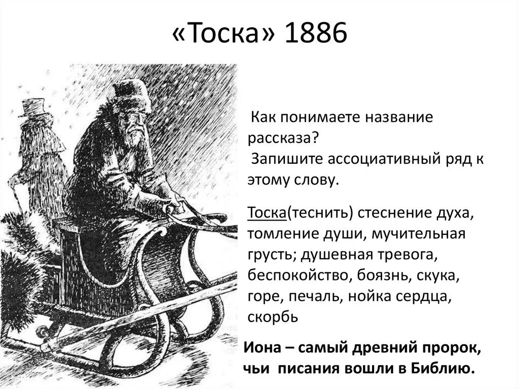 Тоска краткое содержание 9 класс. Иллюстрация к рассказу тоска Чехова. Иона тоска Чехов.