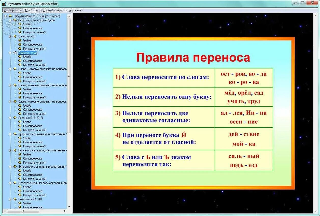 Правило переноса. Правило переноса слов. Основные правила переноса слов. Правила переноса слов 2 класс памятка. Карточки перенос слова 1 класс школа россии