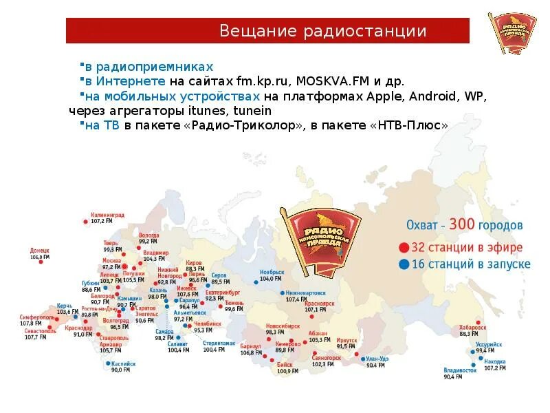 Карта вещания радиостанций. Частота радиостанции Комсомольская правда. Города вещания радио. Иностранные радиостанции. Фм новосибирск частота