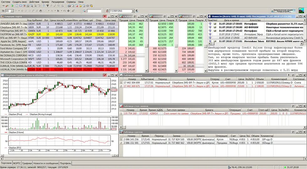 Терминал Квик. Торговая платформа Quik. Программы для биржевой торговли. Торговый терминал Финам.