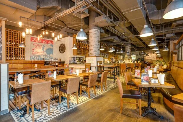 Duran москва. джоджо бар. Timeless кальянная маяковская. Atmosphere ресторан москва. крутые бары москвы.