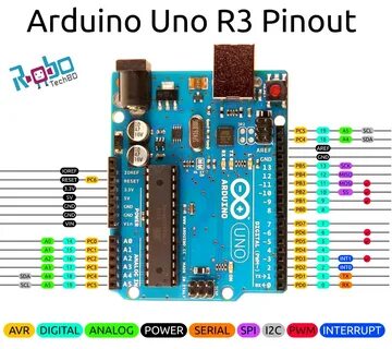 arduino-uno-r3-robotechbd-bangladesh. 