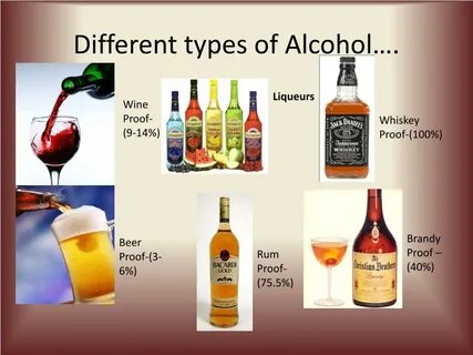 Alcohol перевод