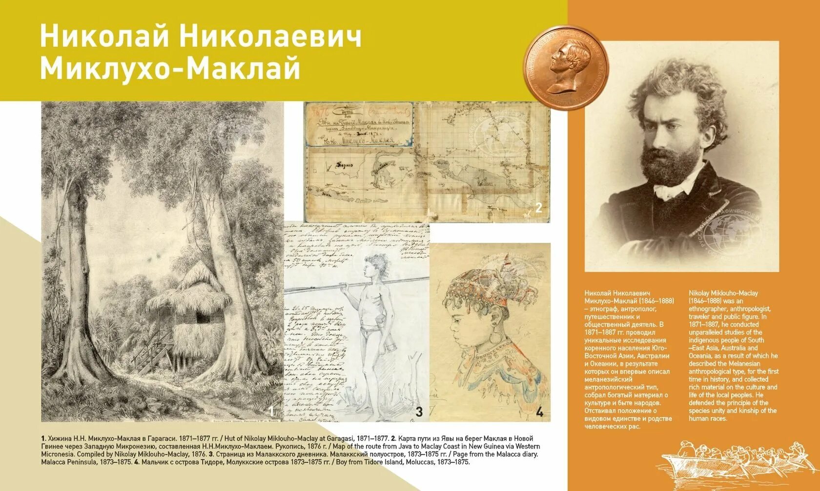 Миклухо-Маклай (1846-1888). Экспедиции н.н.Миклухо-Маклая,. Путешественник Миклухо Маклай. Великие путешествия Миклухо Маклай.