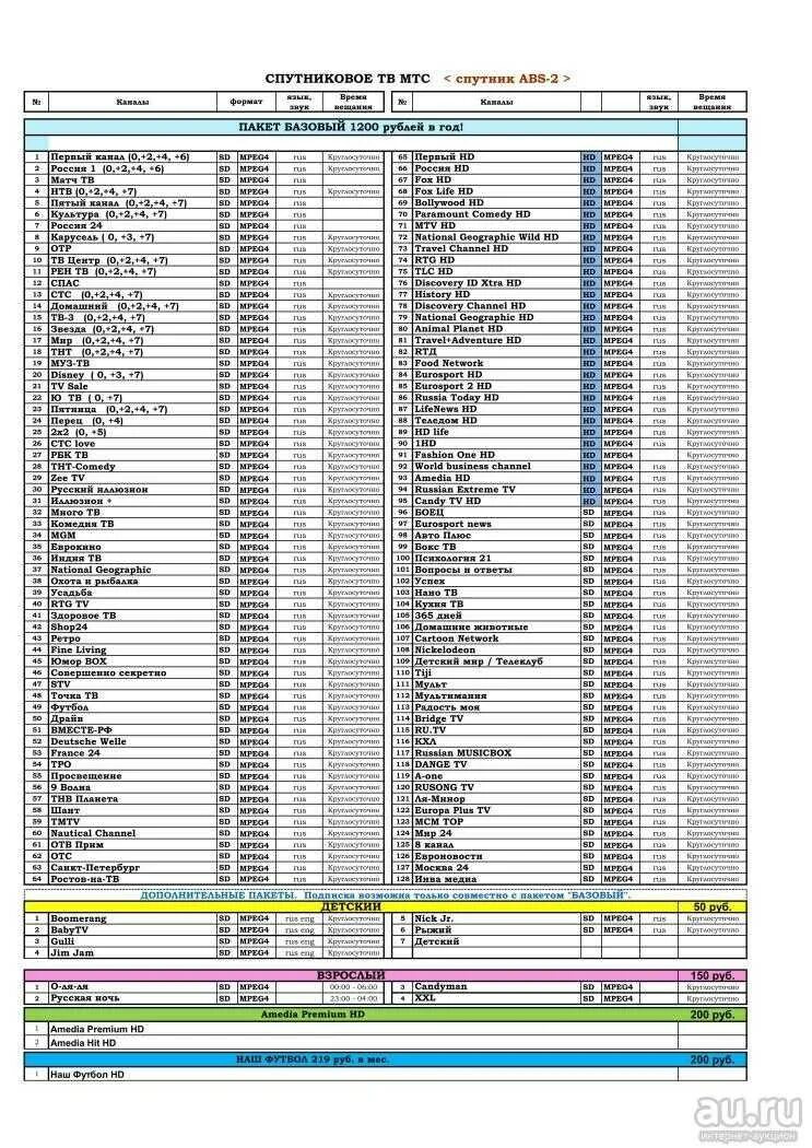 Частоты каналов цифрового телевидения DVB-t2 таблица. Частотный план телевизионных каналов. Список каналов МТС спутниковое ТВ. КТВ частотный план цифровых каналов. Мтс каналы цена пакета