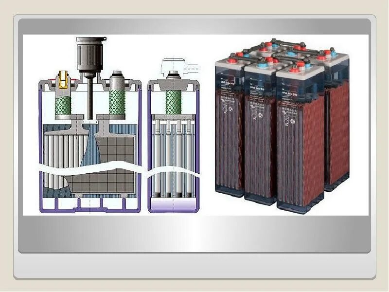 Стационарные кислотные батареи. Батарея аккумуляторная Stark 5 OPZS 250. Groe аккумуляторные батареи. Кислотные батареи OPZS. Аккумуляторная батарея 6opzs420.