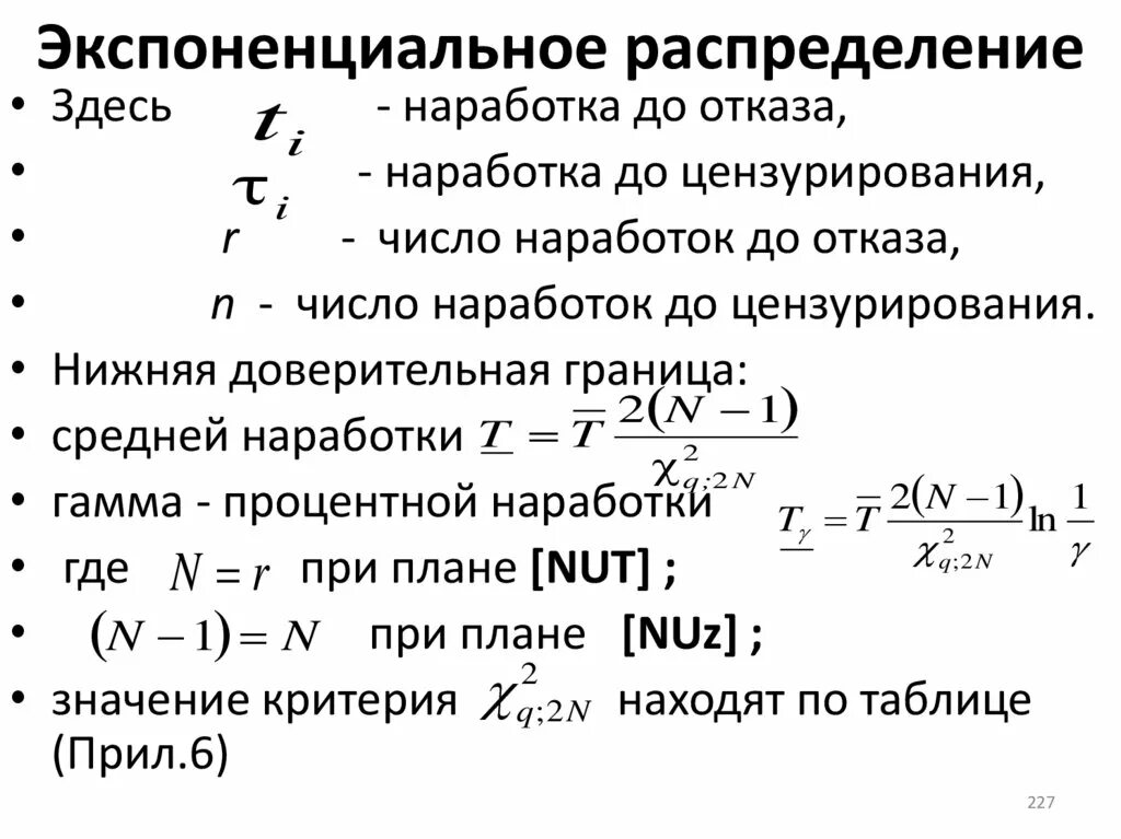 Нормализованная экспоненциальная