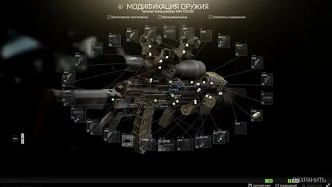 Сборки оружия тарков 2024