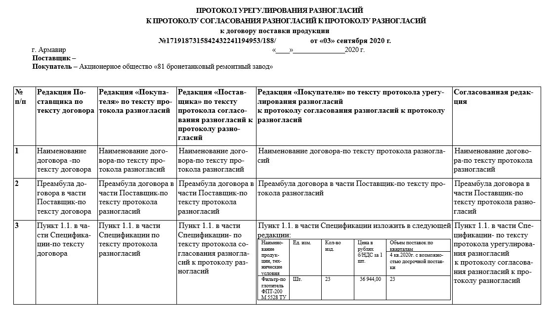 Протокол согласования протокола разногласий. Протокол урегулирования разногласий к протоколу разногласий. К протоколу разногласий составляется протокол согласования. Как выглядит протокол разногласий по договору.