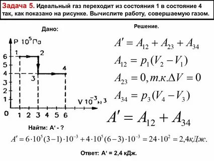 Как распознать газ