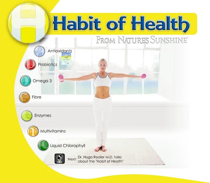 Переведи health. Health Habits. Health Habits 7 класс. Healthy Habits шаблон. Living healthy Habits шаблон.