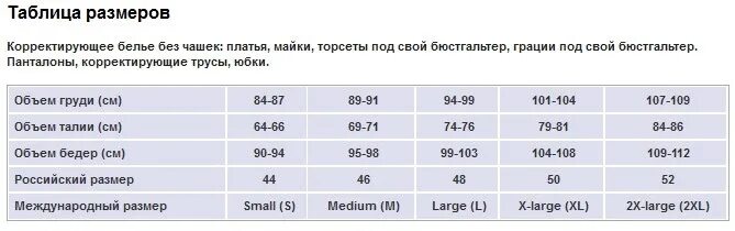 Корректировать размеры