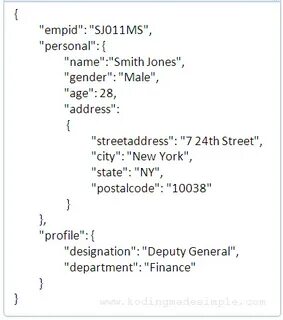 Json addresses