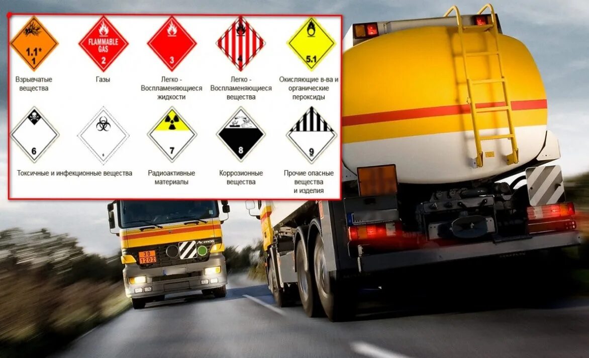 Опасные грузы. Перевозка опасных грузов. Опасный груз машина. Знаки для перевозки опасных грузов.