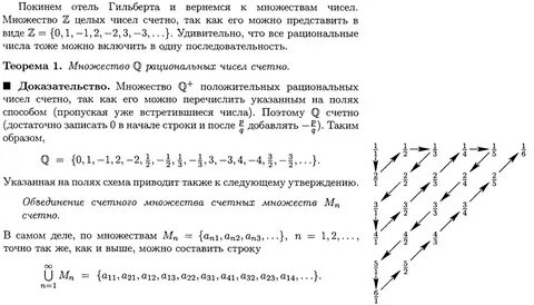 Является ли множество счетным