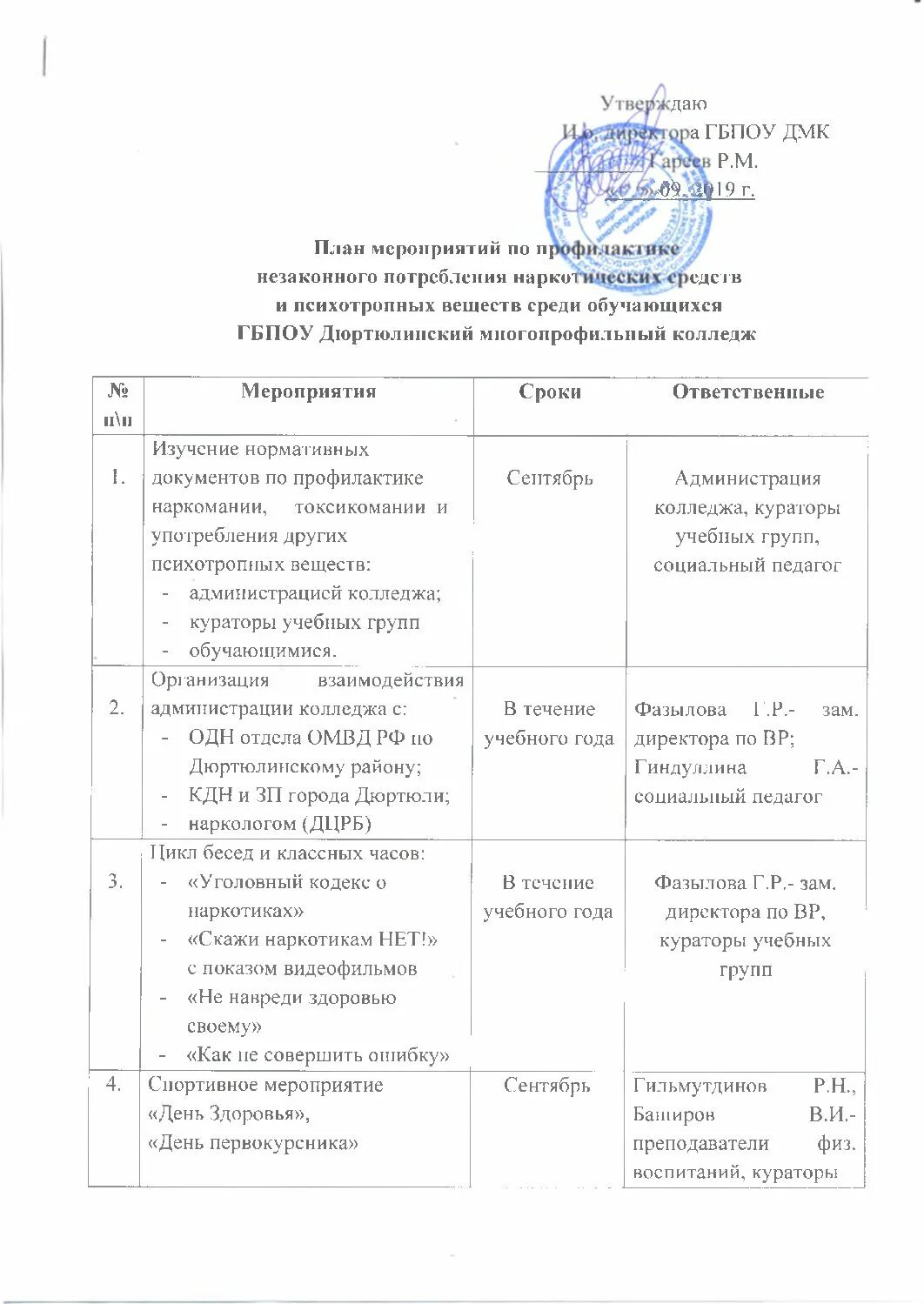 Цель мероприятий по профилактике наркомании. План профилактических мероприятий. План мероприятий по профилактике наркотиков. План по профилактике наркотиков. План мероприятий по профилактике незаконного оборота оружия.