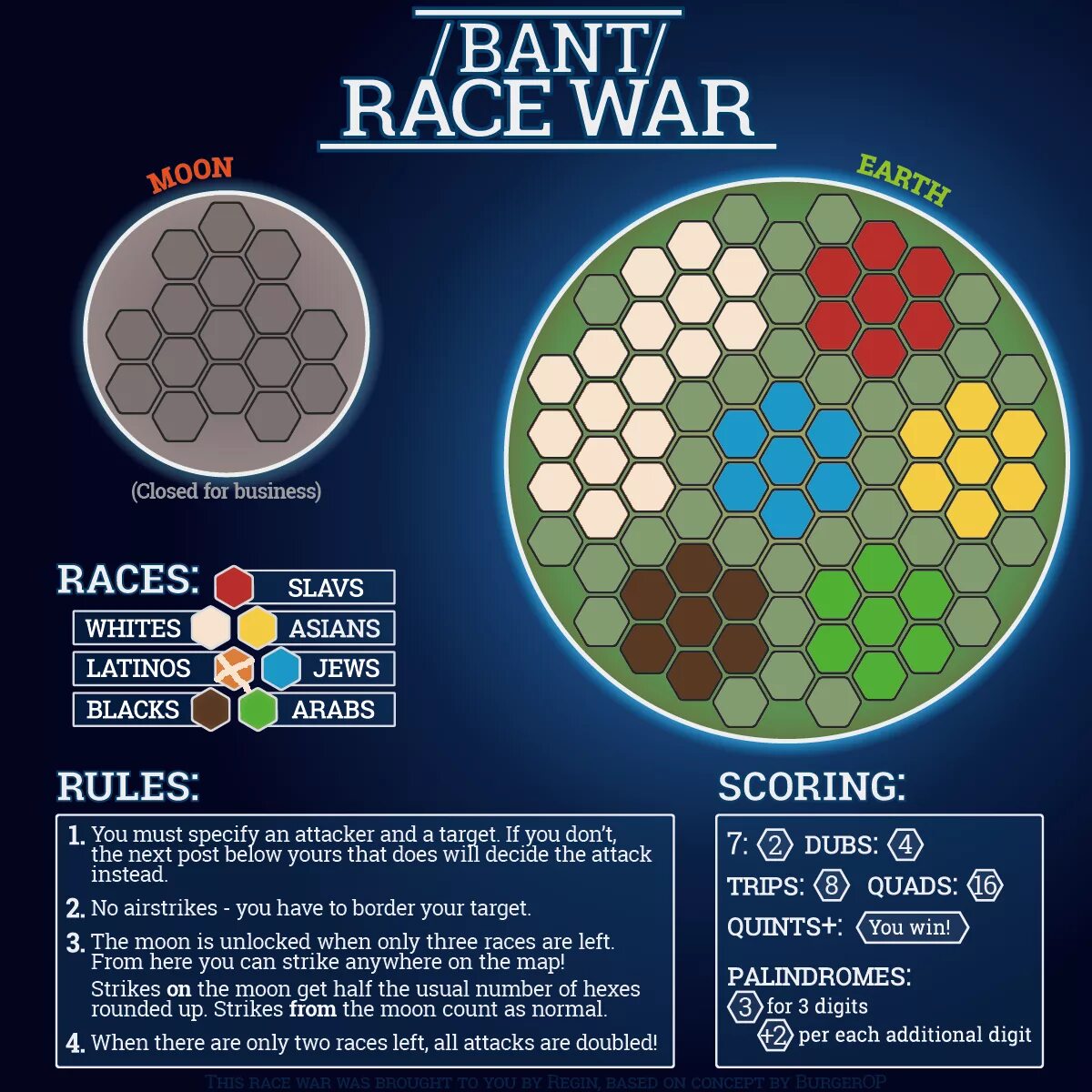 Bit late. Race War. Race War Now. Gas the Jews, Race War Now. Хекс карта.