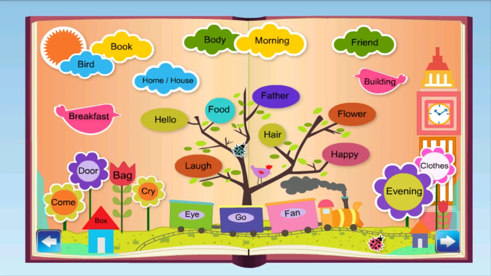 Lets play words. Игры на английском языке. Игровой английский для детей. Игры на английском для дошкольников. Игры для изучения английского языка.