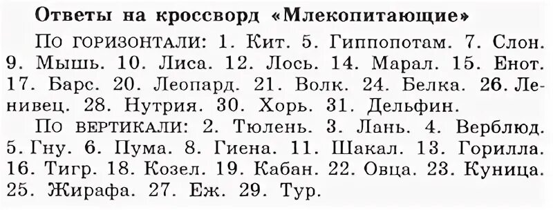 Кроссворд на тему млекопитающие с ответами