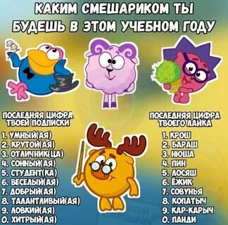 Кто ты из смешариков quiz