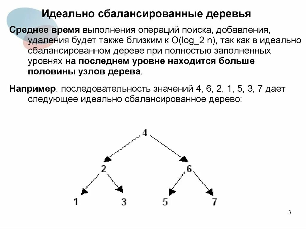 Построить дерево слова. Идеально сбалансированное дерево c++. АВЛ сбалансированное дерево. Идеально сбалансированное бинарное дерево. Сбалансированное двоичное дерево поиска c++.