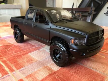 Ram model