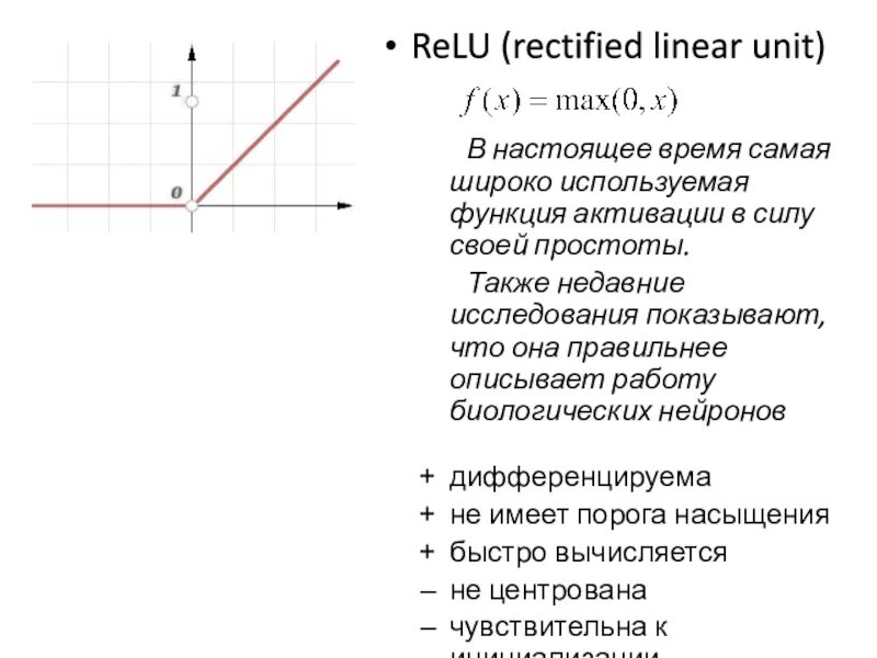 Rectified Linear Unit. Функция активации Linear. Relu (rectified Linear Unit). Relu функция активации