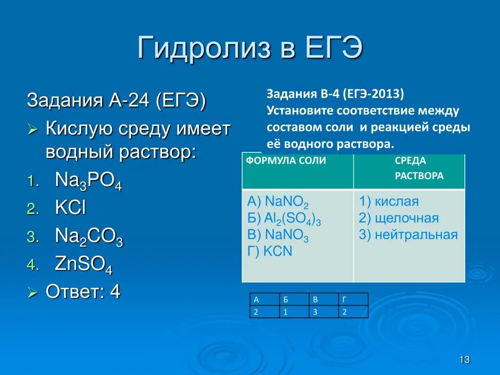 Установите соответствие типа соли гидролизу. Среда раствора соли. Гидролиз задания. Задачи на гидролиз солей. Гидролиз определить среду\.