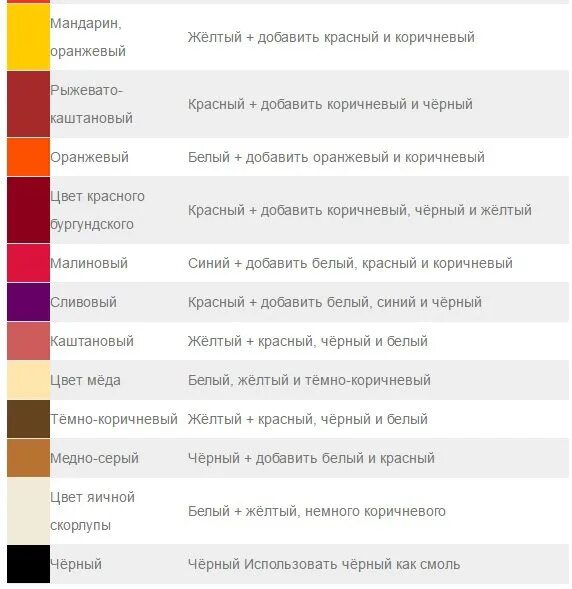 Смешать краску красную с коричневым