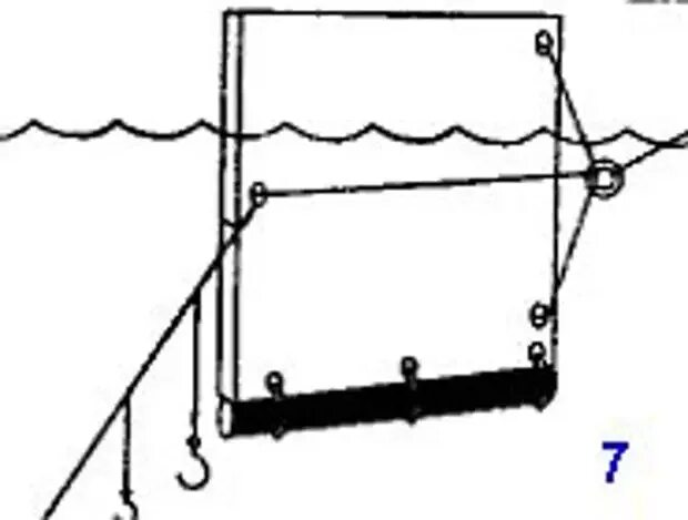 Змеи на рыбалке. Снасть водяной змей для рыбалки. Схема снасти на кораблик. Рыболовная снасть кораблик чертежи. Снасть кораблик реверсивный.