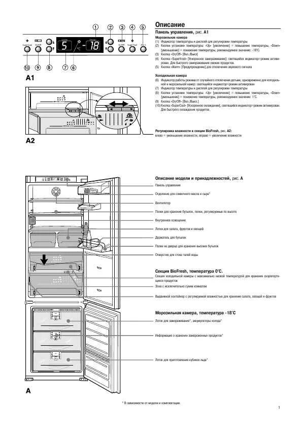 Как включить морозильную камеру в холодильнике. Панель управления холодильника либхер двухкамерный. Холодильник electrolux frost free инструкция. Холодильник haier c2f637cgg схема. Холодильник daewoo fr-4502n схема электрическая.