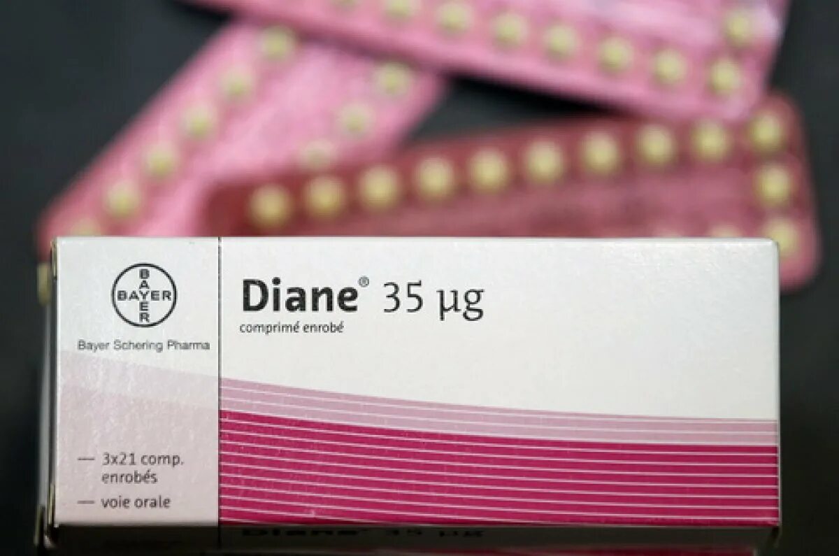 Гормональные таблетки Диане 35. Диане 35 Турция. Противозачаточные Bayer Диане.