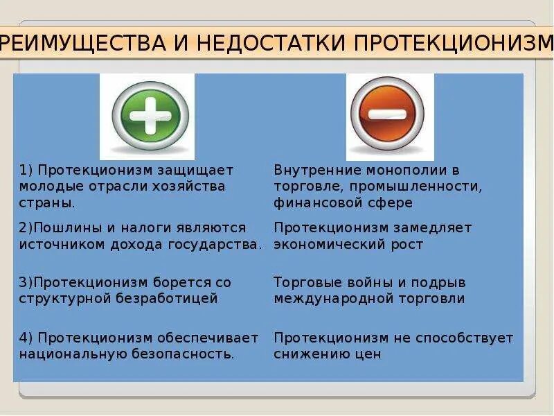 Протекционизм это. Рлюсы и минусыпротекционизма. Плюсы и минусы политики пр. Плюсы и минусы политики протекционизма.