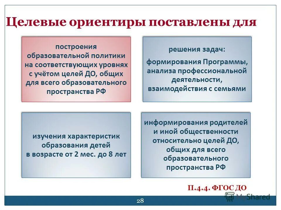 Дополнительное профессиональное образование. Программа развития дополнительного профессионального образования. Краткосрочные программы дополнительного образования. План развития учреждения дополнительного образования детей. Целевые установки на службе.