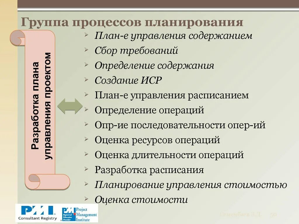 Роль выборов в политическом процессе. Сложный план роль выборов в политическом процессе. Роль выборов в политическом процессе план ЕГЭ. «Выборы в политическом процессе». План.