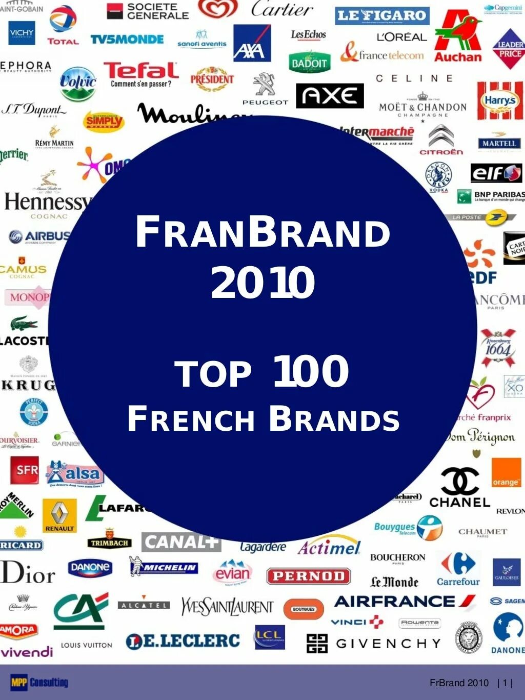 France brand