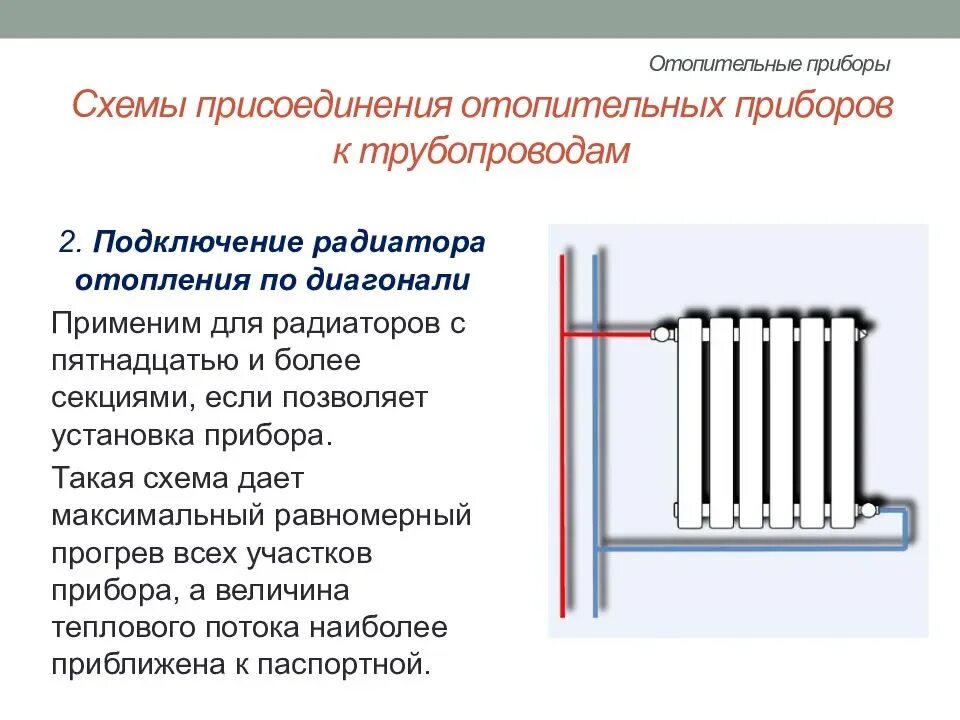 Схема подключения радиатора к системе отопления. Схемы присоединения отопительных приборов к трубопроводам. Биметаллический радиатор схема подключения двух радиаторов. Схема включения отопительных приборов. Наилучшее подключение радиаторов отопления