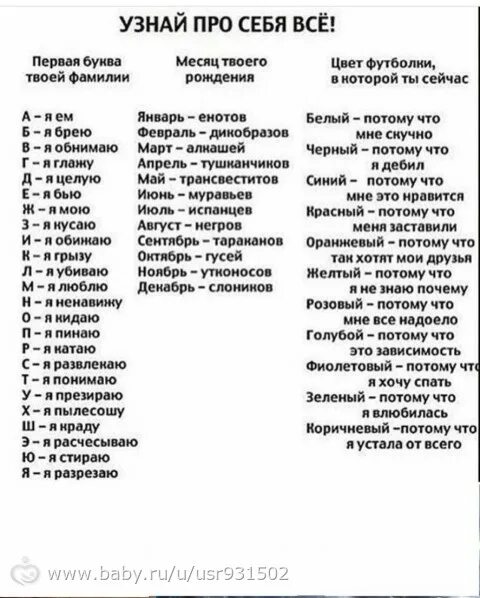 твоя фамилия в мире