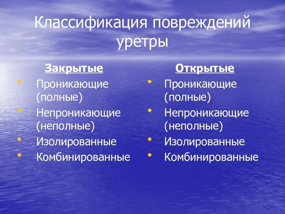 Разрыв мочеиспускательного канала симптомы. Разрыв мочеиспускательного канала. Стриктура уретры рентген. Классификация травм уретры. Стриктура уретры уретрография.