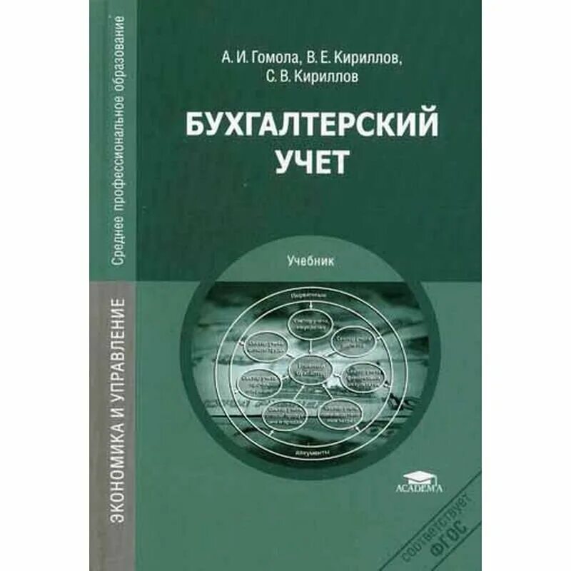 Учет книг бухгалтерии