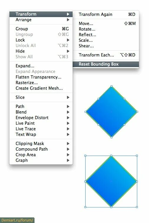 Rotate view Tool. Bounding Box Illustrator. Bounding Box. Transform each