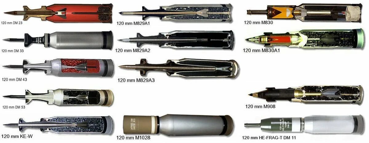 ОБПС m829a3. Бронебойный подкалиберный снаряд бм2. Бронебойный оперённый подкалиберный снаряд 100мм. Кумулятивный снаряд 120 мм.