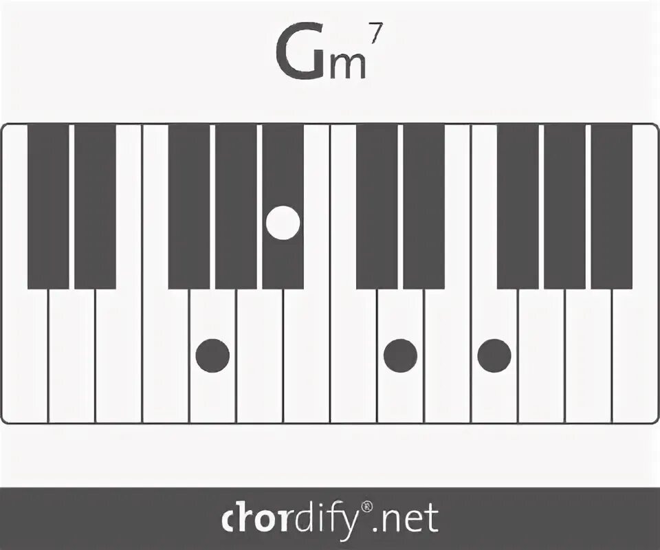 E b minor