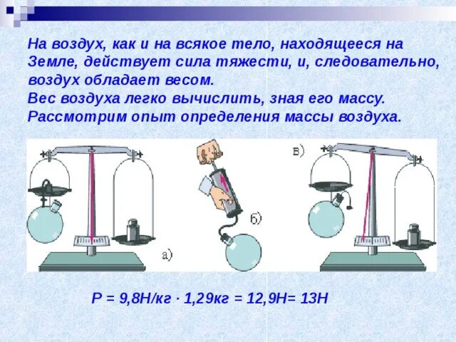 Как изменяется вес воздуха. Вес воздуха 7 класс физика. Измерение веса воздуха. Масса и вес воздуха. Вес воздуха атмосферное давление измерение атмосферного давления.