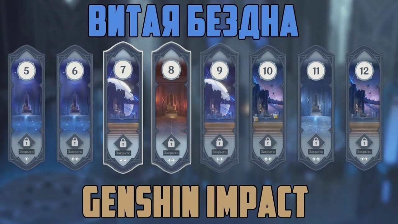 Витая бездна Геншин. Бездна Геншин Импакт. Витая бездна Genshin Impact этажи. Награды витой бездны Геншин Импакт. Бездна кого брать