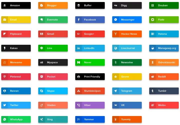 Sharing buttons. Share buttons. social share buttons wordpress.