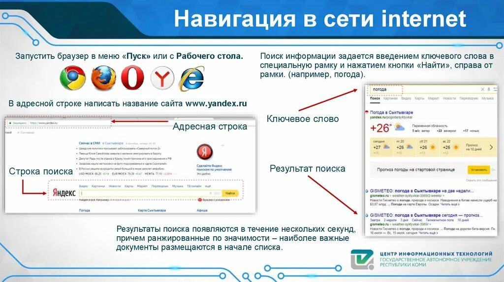 Браузер поиск сайт. Навигация в сети интернет. Навигация в браузере. Программа для навигации в сети интернет. Навигационная строка на сайте.