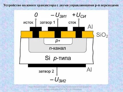 Напряжение сток исток полевого транзистора
