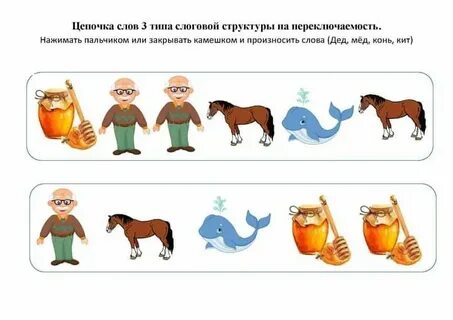 1 тип ссс