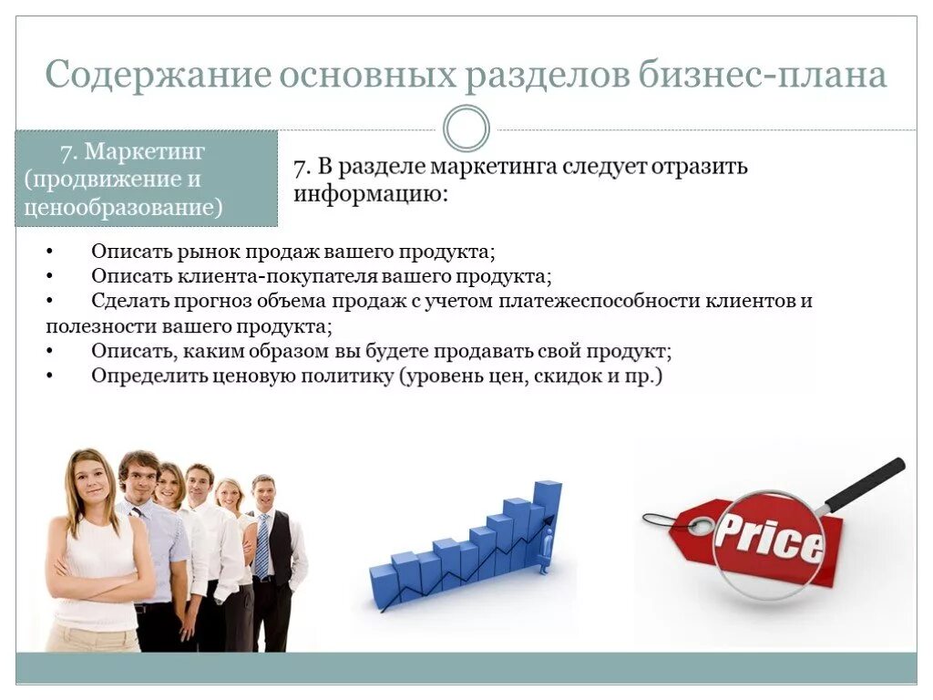 Информация на рынках продаж. Бизнес-план. Содержание бизнес проекта. Бизнес план презентация. Разработка бизнес плана презентация.